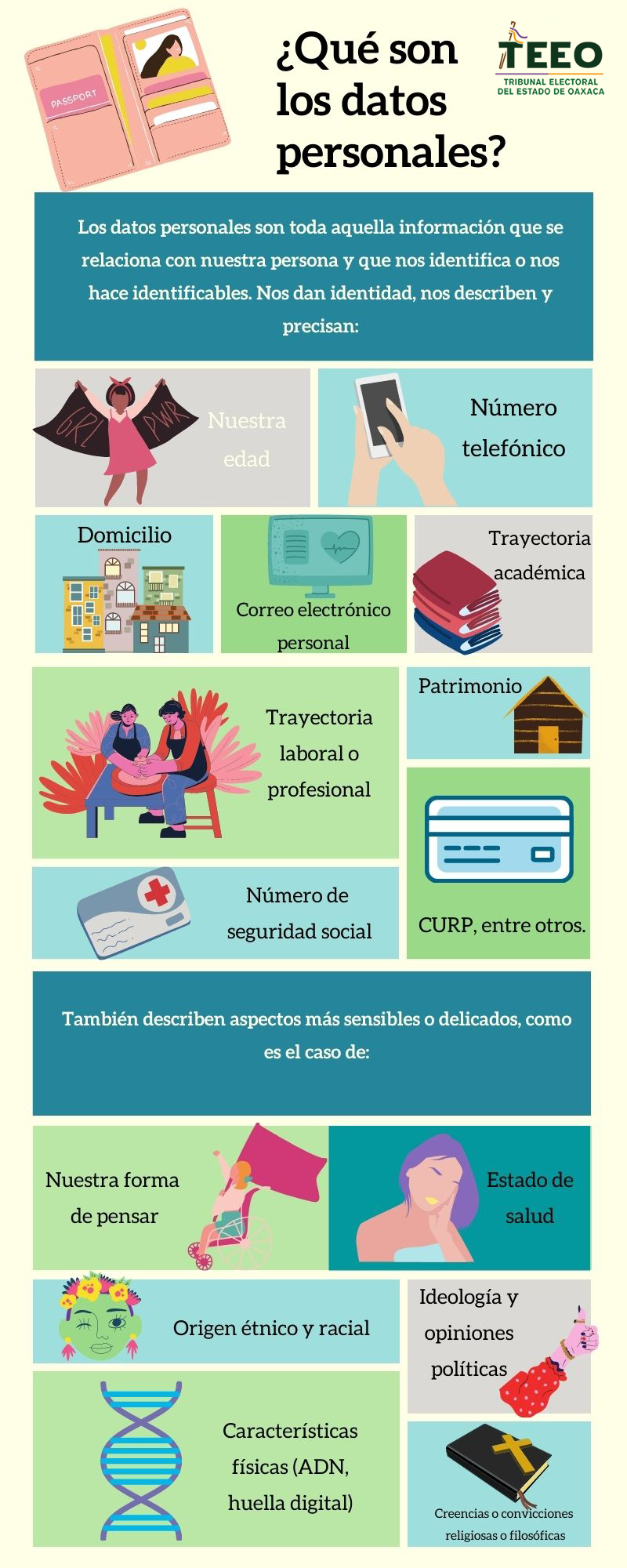 infografia datos personales
